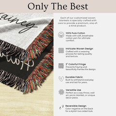Personalized Grandma Line Art Portrait Woven Blanket