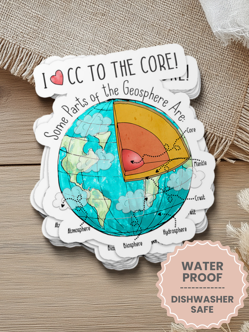 CC Cycle 1 Geosphere Vinyl Sticker