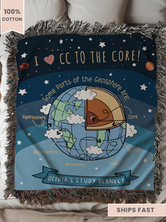 Personalized Cycle 1 Geosphere Woven Blanket