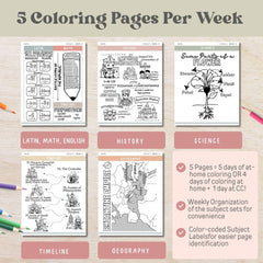 CC Cycle 1 Coloring Book Gift For CC Tutor Resource Classical Conversations Cycle 1 Class Art CC Song Activity Geography History Printable