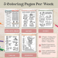 CC Cycle 1 Coloring Book Gift For CC Student Classical Conversations Cycle 1 Memory Work Activity CC Day Class Worksheet Memory Master Pdf