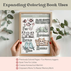 CC Cycle 1 Coloring Book Gift For CC Student Classical Conversations Cycle 1 Memory Work Activity CC Day Class Worksheet Memory Master Pdf