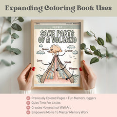 CC Cycle 1 Coloring Book Gift For CC Tutor Resource Classical Conversations Cycle 1 Class Art CC Song Activity Geography History Printable