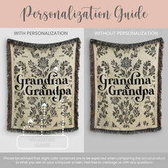 Custom Grandparents Gift