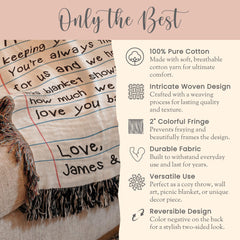 Personalized Mom Letter Woven Blanket Gift For Mom Tapestry Mothers Day Gift Letter To Mom Keepsake Blanket From Kids To Mom Throw Blanket