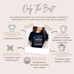 Personalized CC Cycle 1 Shirt Gift For CC Tutor Classical Conversations Cycle 1 Tshirt First Day Gift Homeschool Mom CC Director To Know God