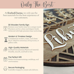 Personalized Family Name Wooden Sign Gift for Family Housewarming Gift Family Name Wooden Sign Wall Decor Couple Anniversary Gift Year Est.