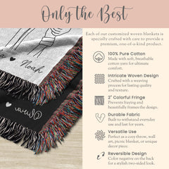 Personalized Granny Line Art Portrait Woven Blanket Gift for Granny Woven Throw Mothers Day Gift Granny Line Drawing Keepsake Blanket Gift