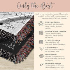 Personalized Nana Line Art Portrait Woven Blanket Gift for Nana Tapestry Mothers Day Gift Nana Faceless Woven Throw Grandma Line Art Drawing
