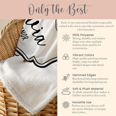 Personalized Maid of Honor Minky Blanket Gift for Maid of Honor Throw Wedding Proposal Gift Maid of Honor Plush Blanket Bridal Party Gift