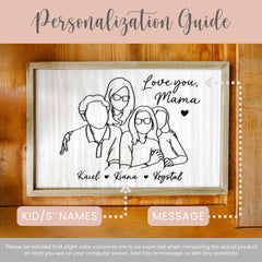 Personalized Mama Portrait Wall Sign Gift for Mama Line Art Mothers Day Gift Mom Custom Wall Decor Mama Line Drawing Family Portrait Kids