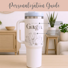 Mothers Day Gift