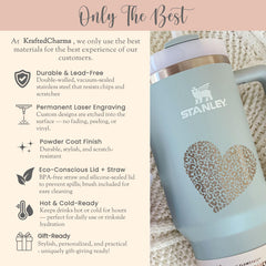 Mothers Day Gift
