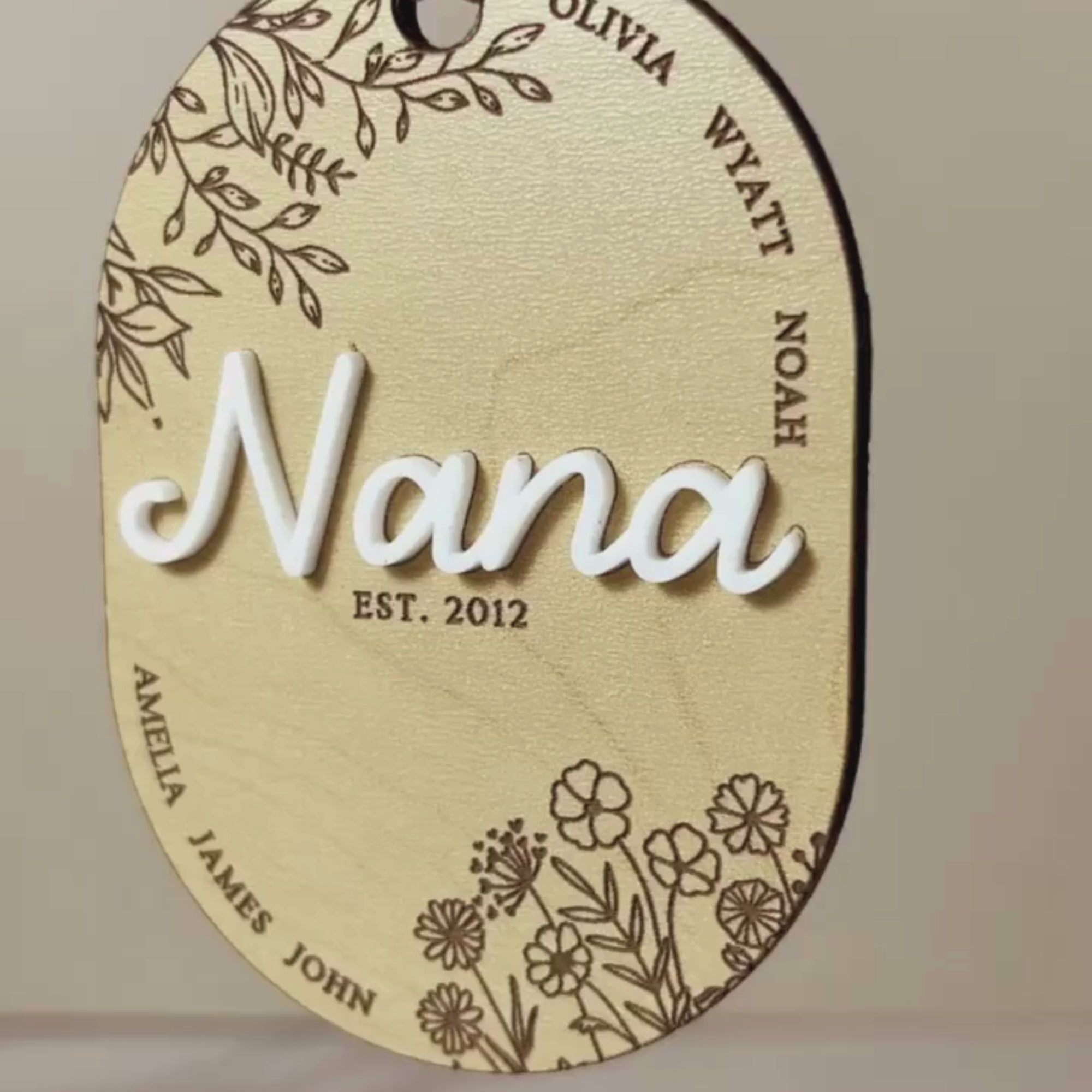 Custom Nana Ornament