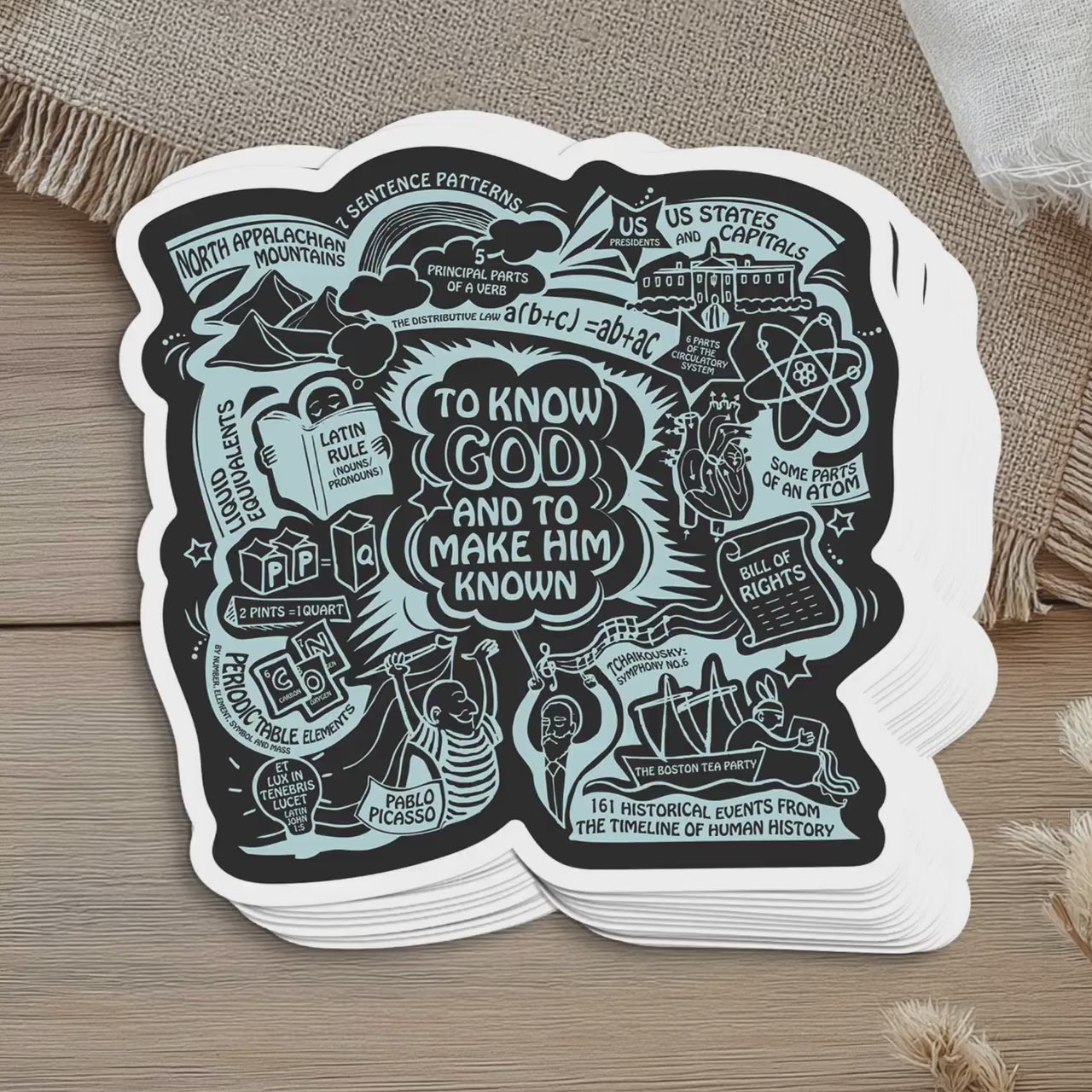 CC Cycle 3 Vinyl Sticker Gift for CC Student Decal Classical Conversations Back to School Gift Cycle 3 Vinyl Decal Homeschool Sticker Cloud